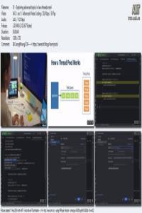 Linkedin Advanced Java Threads and Concurrency