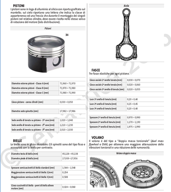 Ebook Manuale d officina Fiat Tipo 2016 2020 1 4 T Jet