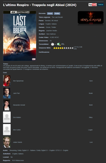 L ultimo Respiro Trappola Negli Abissi 2024 WEB DL 2160p h265